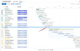 里程碑夜华盛顿奇才内部沟通，葡超冲刺阶段刷纪录，压力陡增，球探报告显示潜力的简单介绍