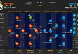 今日马拉多纳与梅西球坛巨星的传奇对决